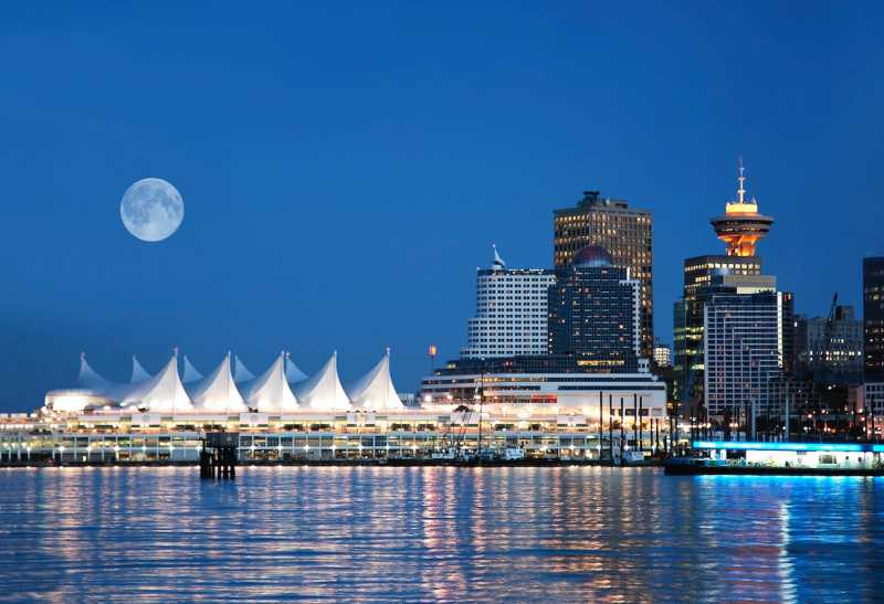 AILS Séjour linguistique au Canada